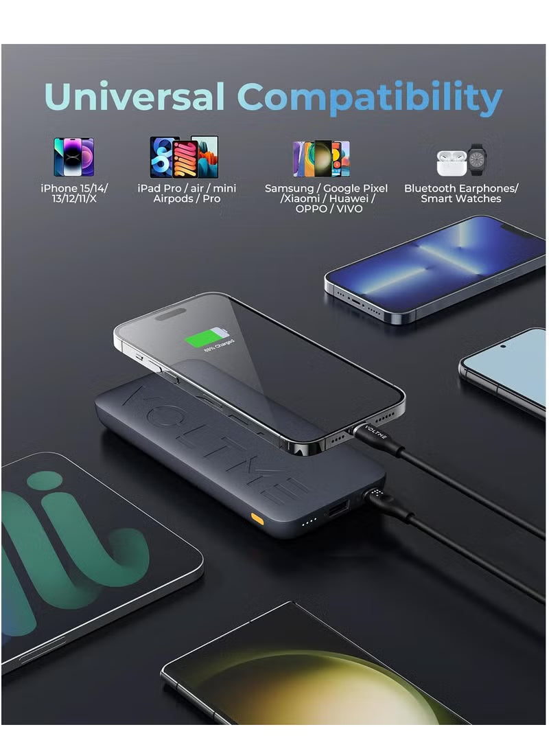 20,000 mAh Fast Charging Power Bank – 22.5W PD & QC 3.0 USB-C / Type-C Slim Portable Battery Pack, 20000mAh High Capacity Charger for iPhone Air