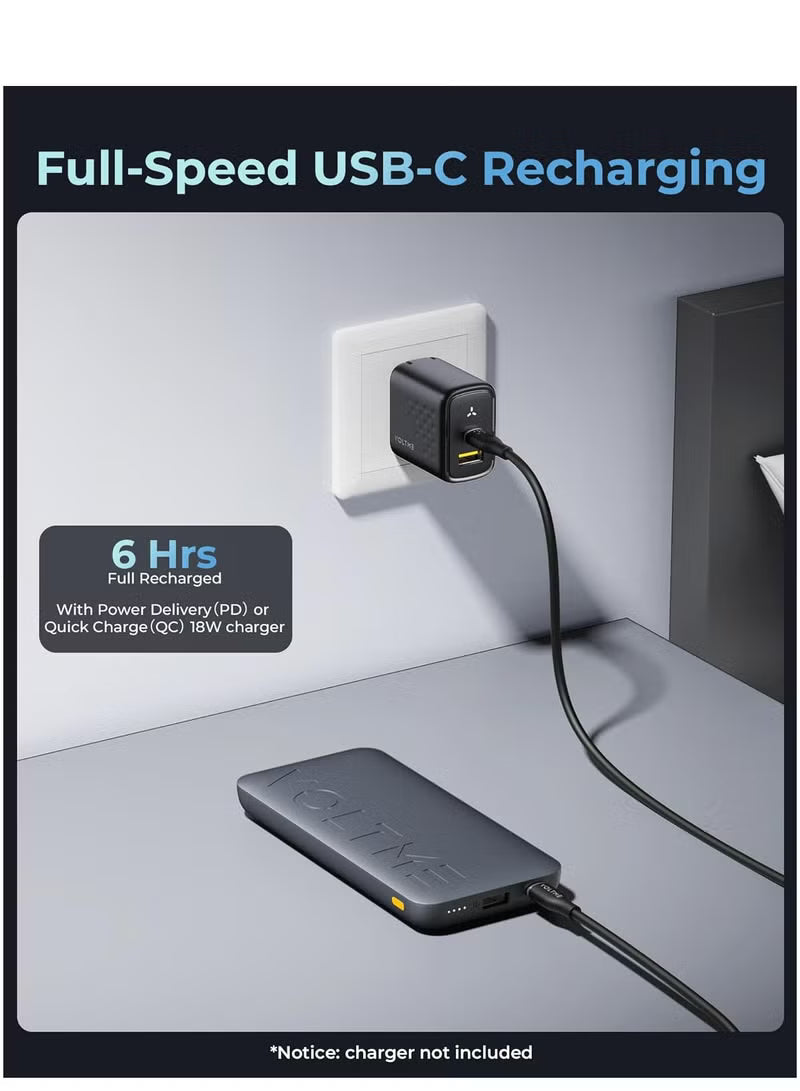 20,000 mAh Fast Charging Power Bank – 22.5W PD & QC 3.0 USB-C / Type-C Slim Portable Battery Pack, 20000mAh High Capacity Charger for iPhone Air