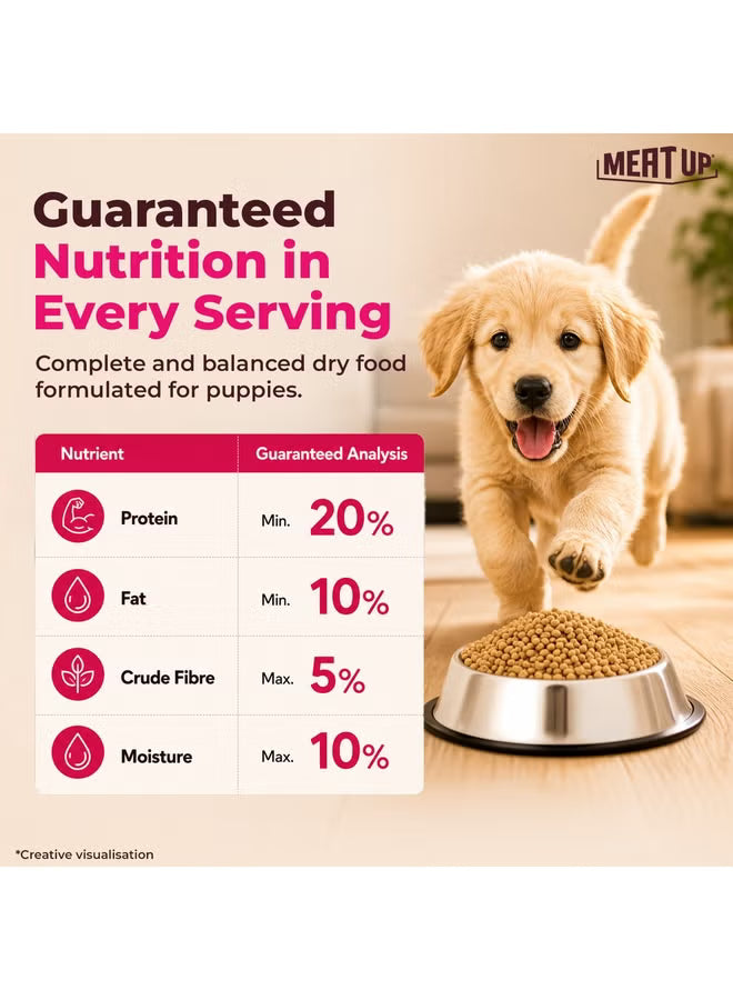 Puppy Dry Dog Food Chicken & Milk (Buy 1 Get 1)