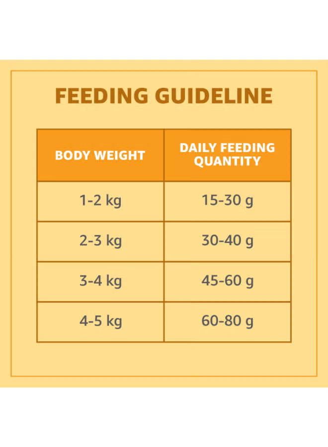 Dry Cat Food Real Chicken