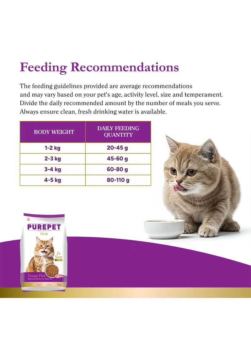 Peak Dry Cat Food Ocean Fish