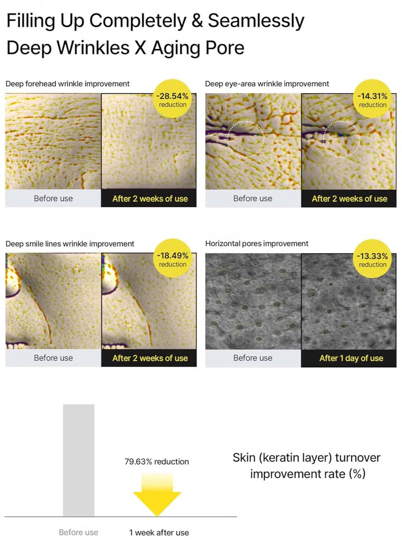 The Vita A Retinal Shot Tightening Booster | with Liposomized Retinal, Matryxyl