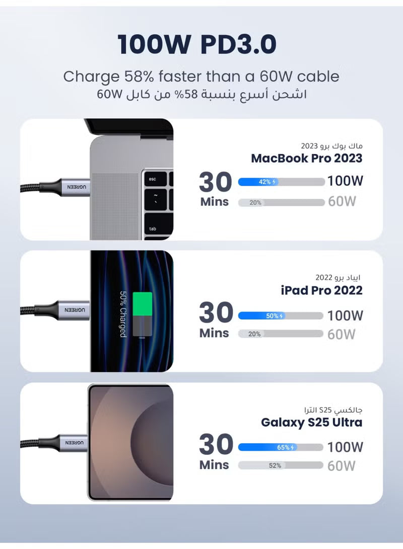 100W Type C Cable 2M, Type C Charger Cable USB C to USB-C, Braided Cable Type C with Aluminum Shell, USB Cable Charging Cable for iPhone 17/16/15 Plus/Pro/Pro Max