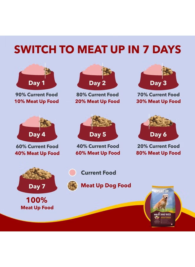Dry Dog Food Meat And Rice (Buy 1 Get 1)
