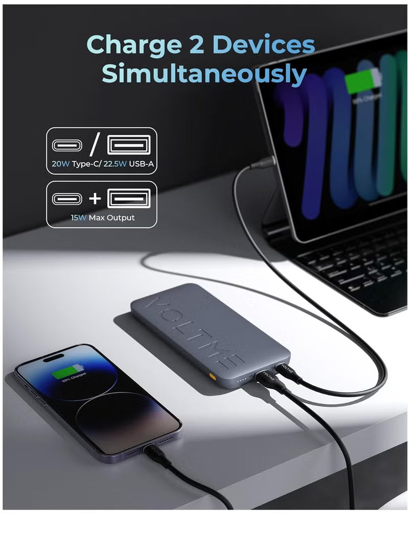 20,000 mAh Fast Charging Power Bank – 22.5W PD & QC 3.0 USB-C / Type-C Slim Portable Battery Pack, 20000mAh High Capacity Charger for iPhone Air