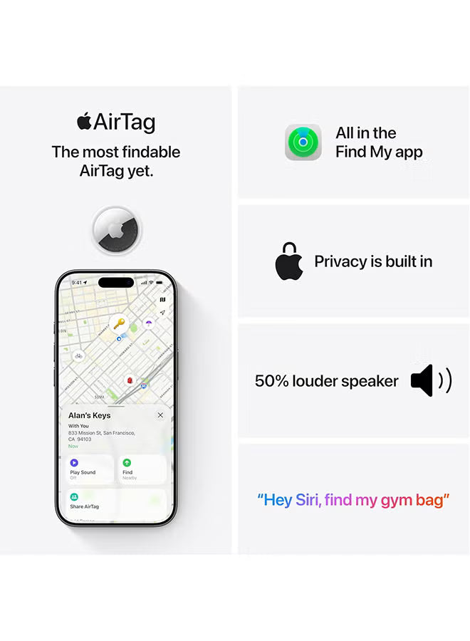 AirTag (2nd Generation) (1 Pack) White